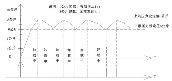 ç©ºåæº.png