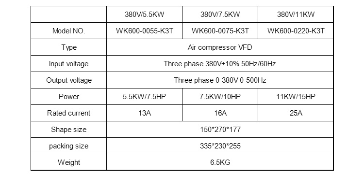 5.5kw参数.jpg