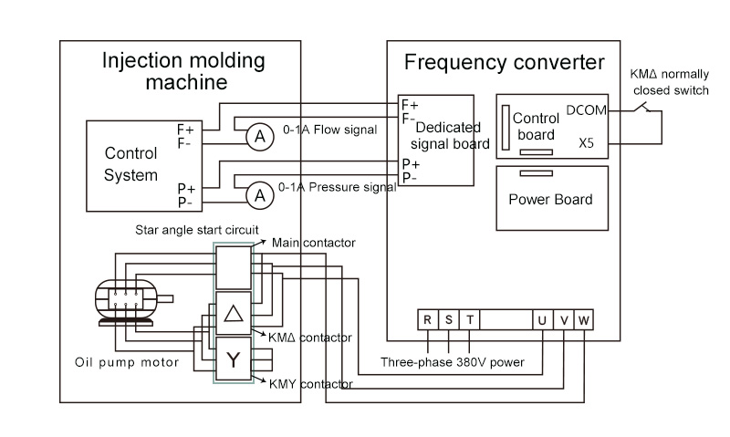注塑机接线英文1.jpg
